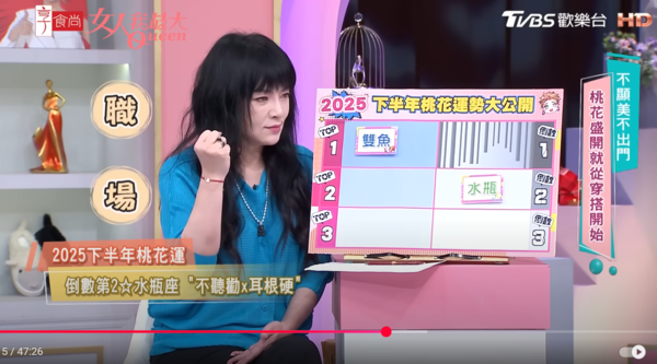 ▲▼唐綺陽。（圖／翻攝自YouTube／女人我最大）