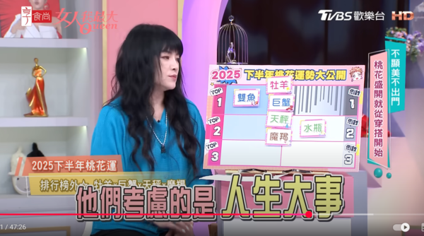 ▲▼唐綺陽。（圖／翻攝自YouTube／女人我最大）
