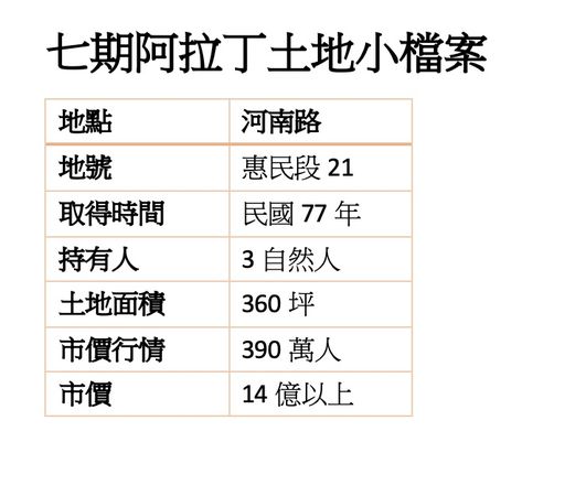 ▲▼             。（圖／記者陳筱惠攝）