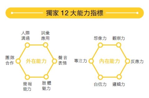 小孩,教育。（圖／幸福文化、達志示意圖）