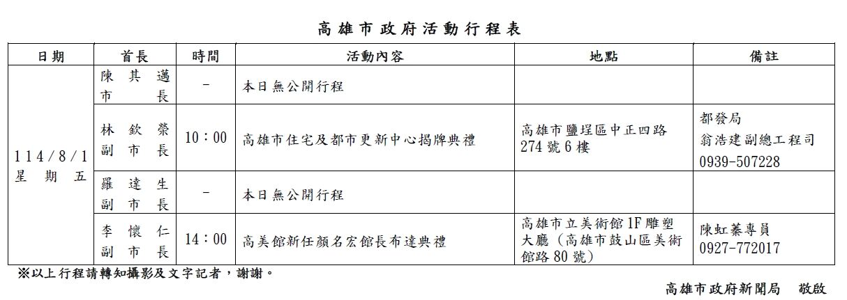 ▲陳其邁在週五的行程全部為不公開行程             。（圖／記者吳奕靖翻攝）