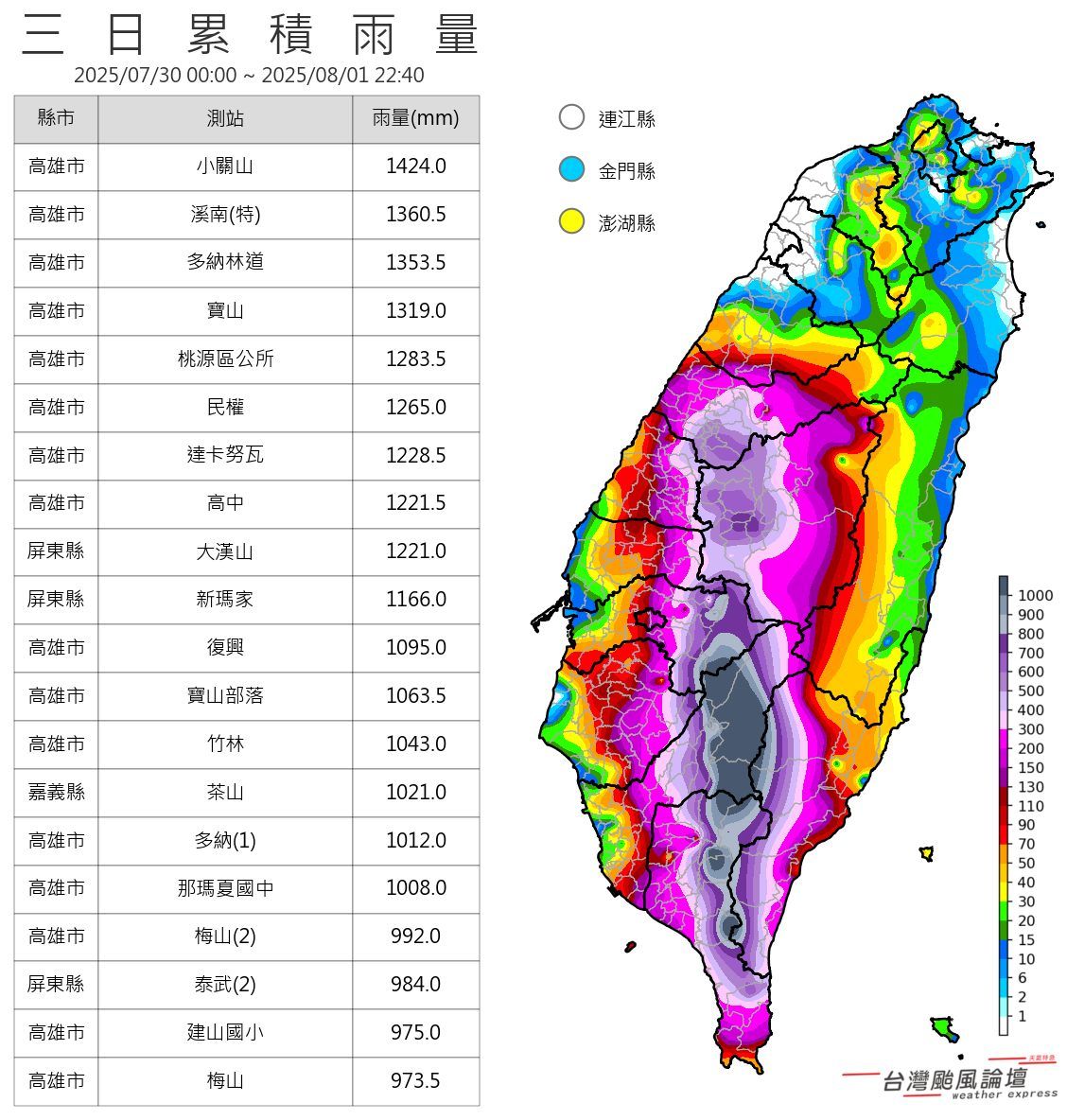 ▲▼三日累積雨量圖。（圖／翻攝臉書／台灣颱風論壇｜天氣特急）