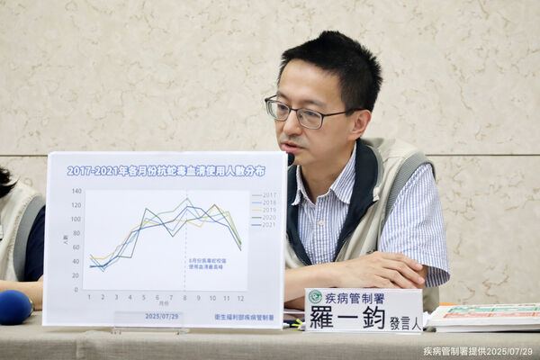 ▲▼疾管署提醒8月為國內毒蛇咬傷及抗蛇毒血清使用最高峰。（圖／疾管署提供）