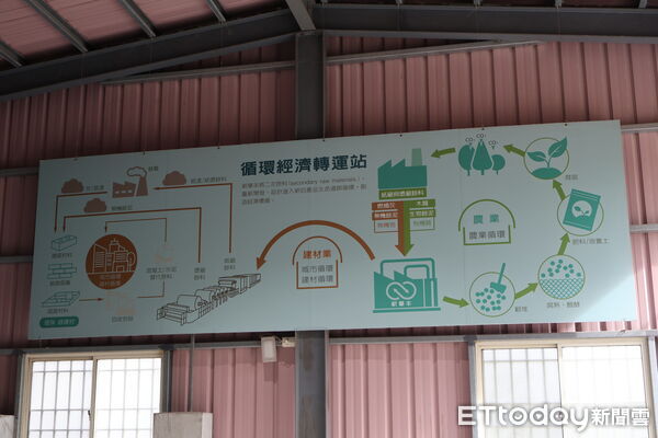 ▲「糖業循環經濟」，將甘蔗壓榨後剩餘的蔗渣再利用，減少農業資源的浪費。（圖／花蓮縣政府提供，下同)