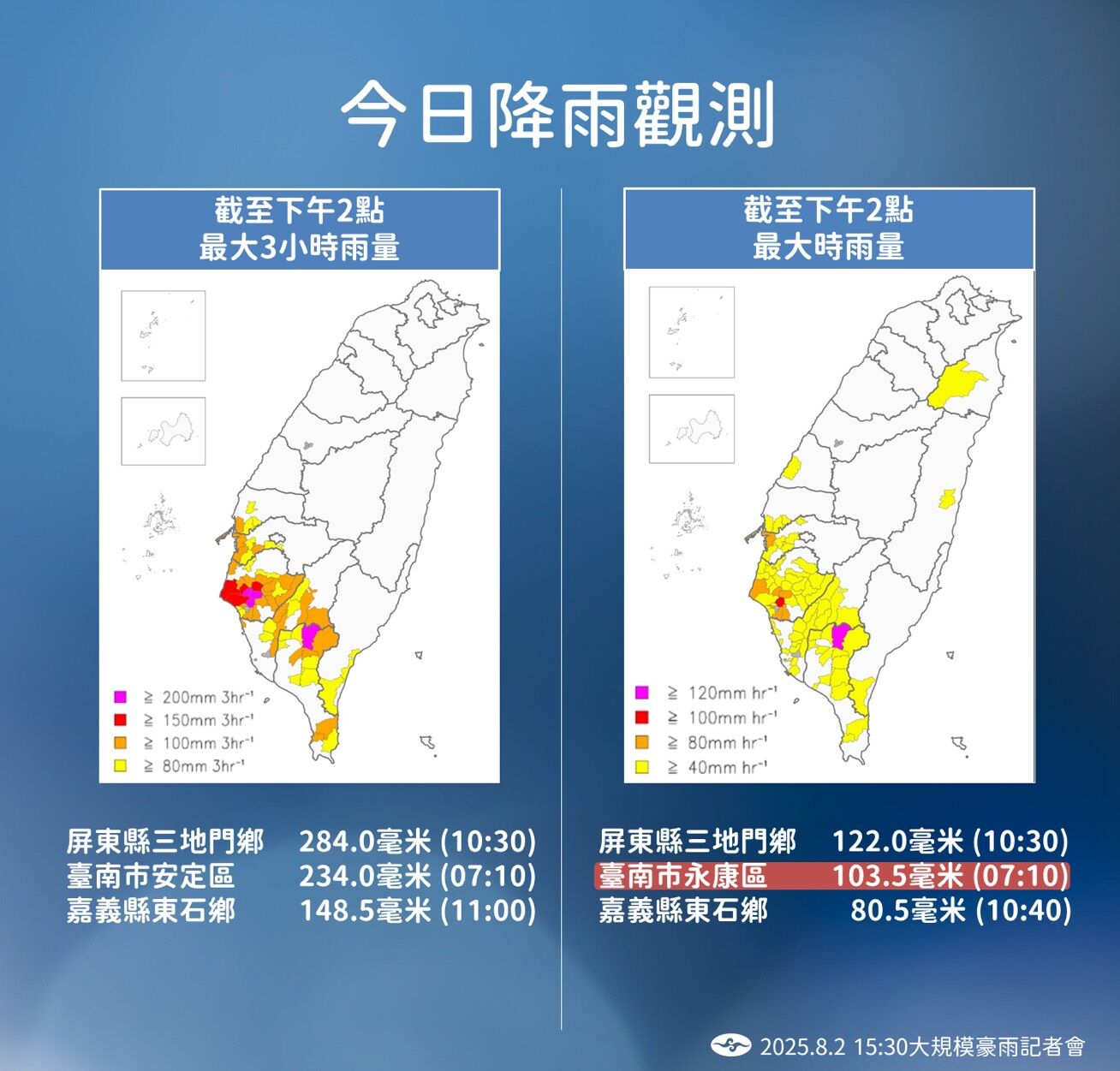 ▲▼天氣趨勢。（圖／氣象署提供）
