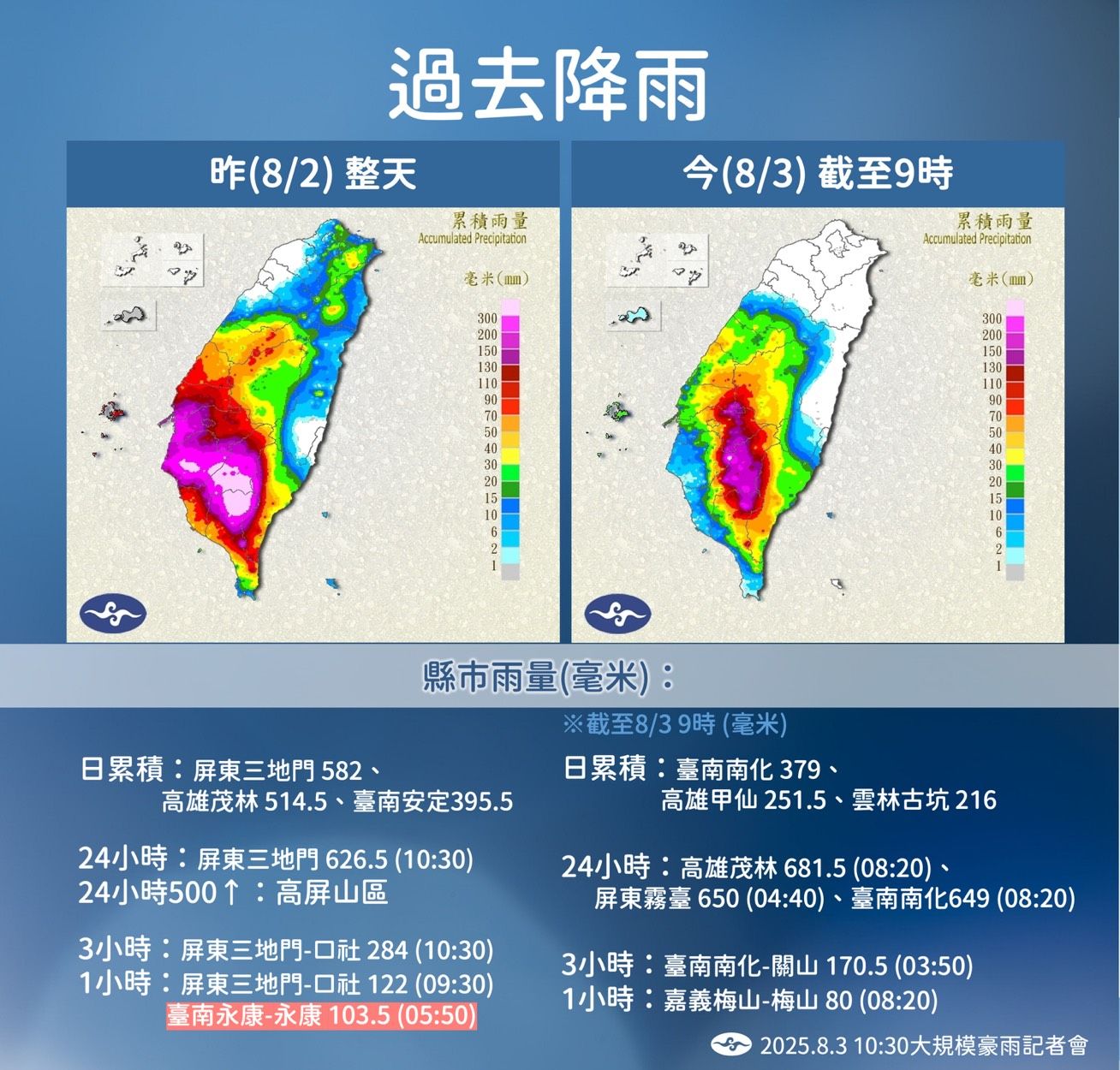 ▲▼天氣趨勢。（圖／氣象署提供）