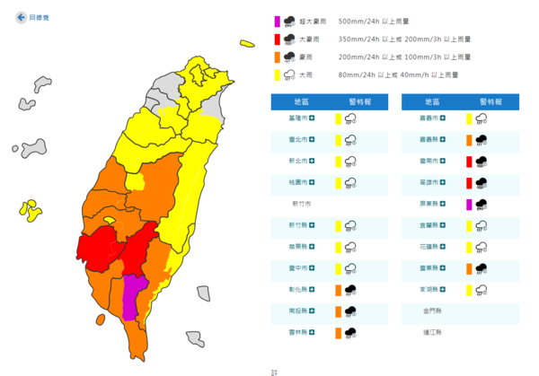 ▲▼             。（圖／氣象署）