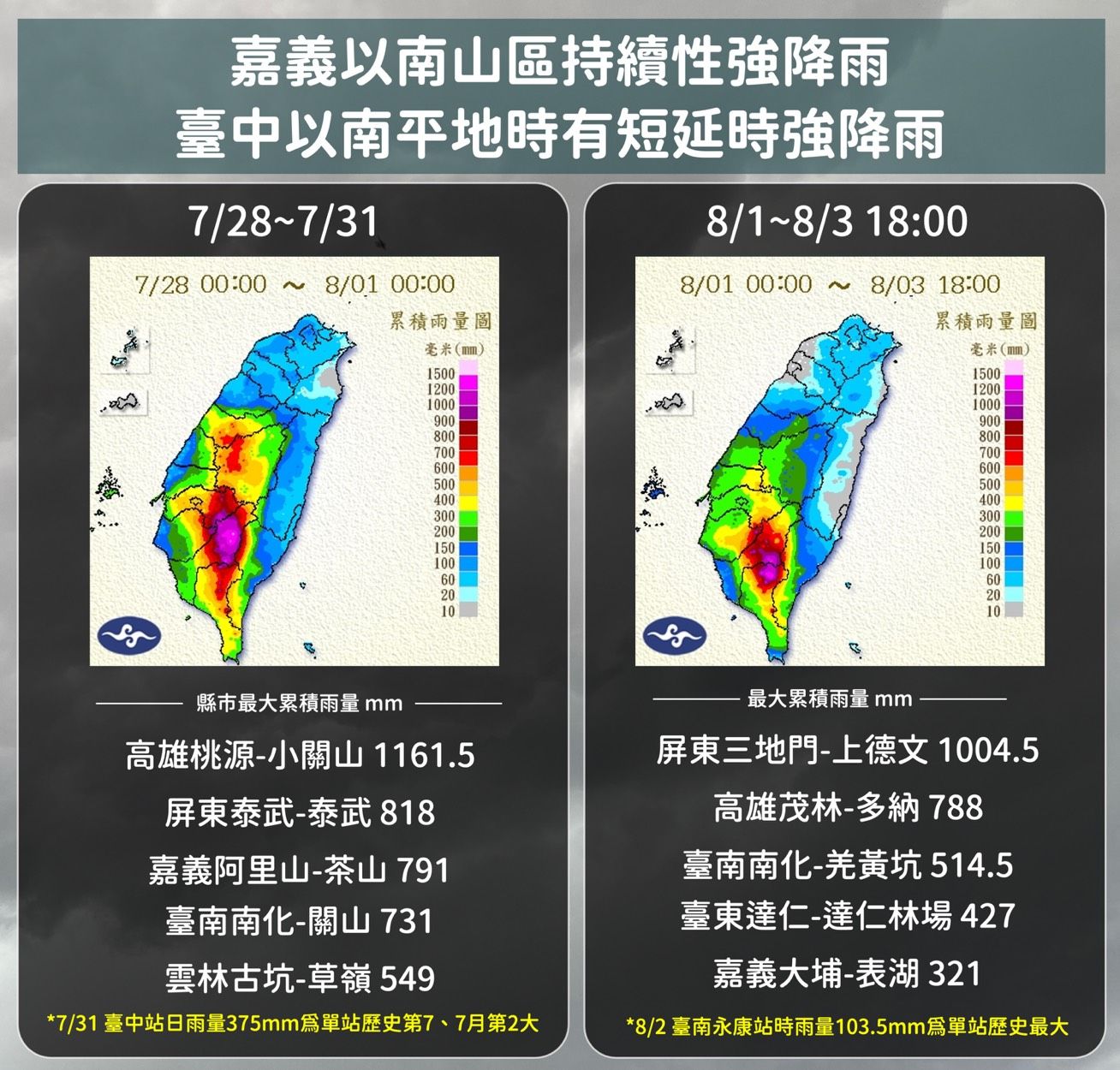 ▲▼ 。（圖／中央氣象署）