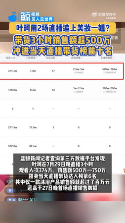 ▲葉珂面對提問選擇避而不答。（圖／翻攝自微博）