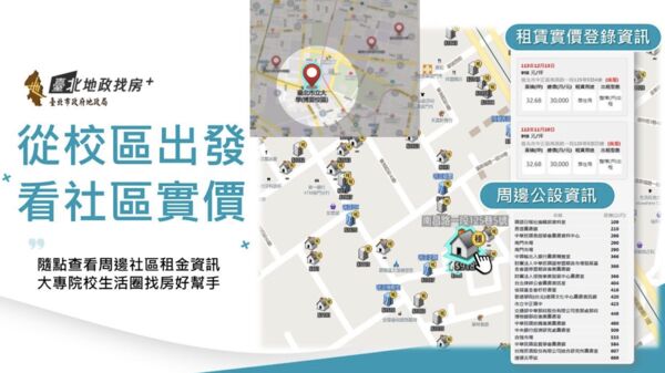 ▲▼             。（圖／翻攝自台北市地政局）