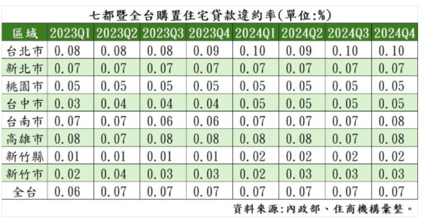 ▲▼             。（圖／）