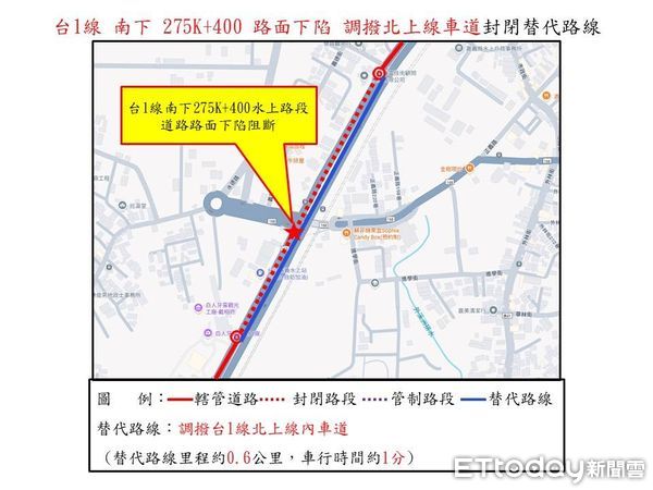 ▲▼嘉義縣水上鄉台1線南下275K+400（水上路段）路面下陷，封閉南下車道，北上車道通行。（圖／公路局提供）