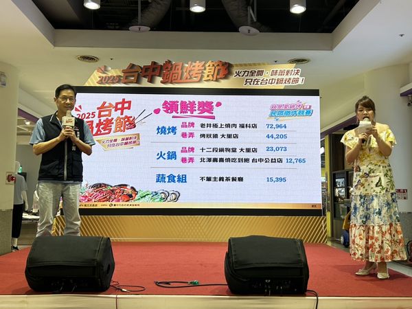 超激戰！台中鍋烤節徵件決賽名單出爐 領鮮獎由「十二段、北澤壽喜燒吃到飽、老井、烤狀猿、不葷主義茶餐廳」衝榜（圖／台中市府經發局提供）