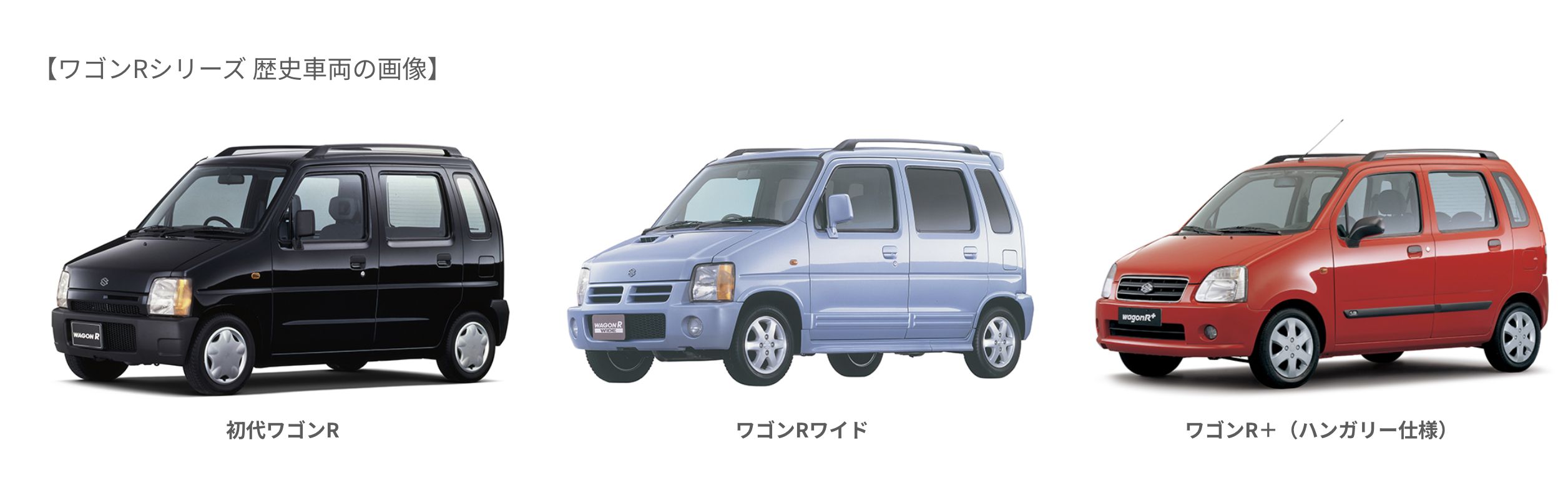▲Suzuki Wagon R。（圖／翻攝自Suzuki）