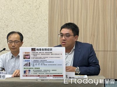 年輕梅毒續升「今年通報已破千」　疾管署免費快篩1個月256人受檢