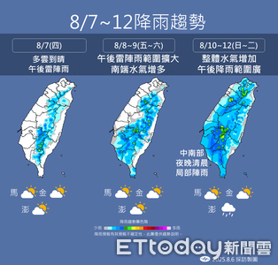 明天午後2地有雨　周五起雨區擴大又加劇