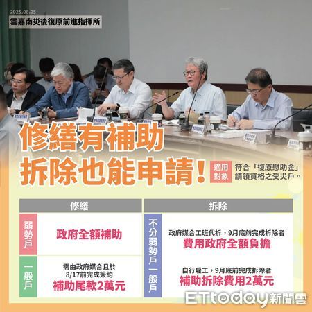 ▲行政院災後復原前進指揮所宣佈災屋修繕及拆除新補助政策，民眾可多加利用政府媒合資源。（記者林東良翻攝，下同）