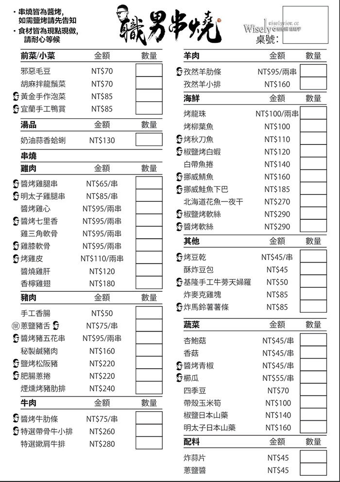▲▼新北蘆洲宵夜酒場，職男串燒、日料關東煮。（圖／部落客wisely提供）