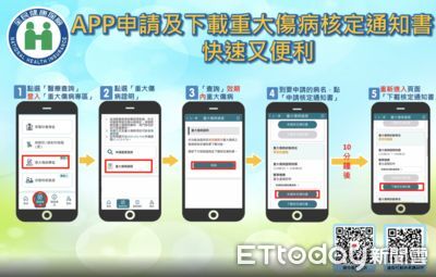 申請「重大傷病證明」不用奔波　健保App可下載