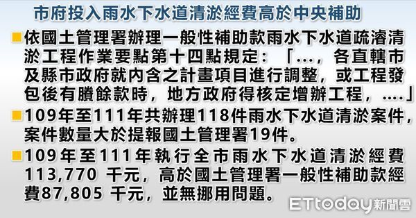 ▲針對外界指稱台南市府清淤補助款遭挪用，台南市政府6日嚴正澄清，補助款全數用於下水道清淤工程。（記者林東良翻攝，下同）