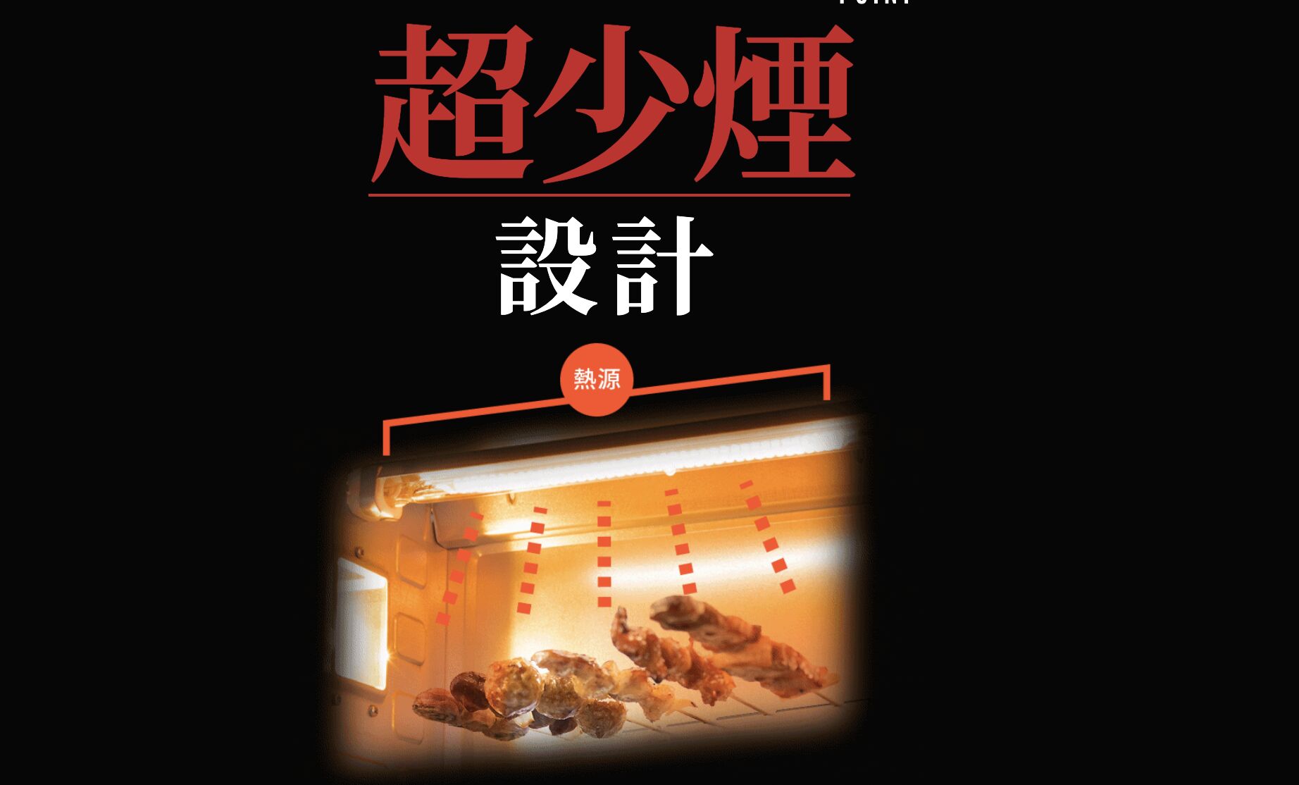 ▲日本Yakitorill超少煙燒鳥器。（圖／翻攝產品官網）