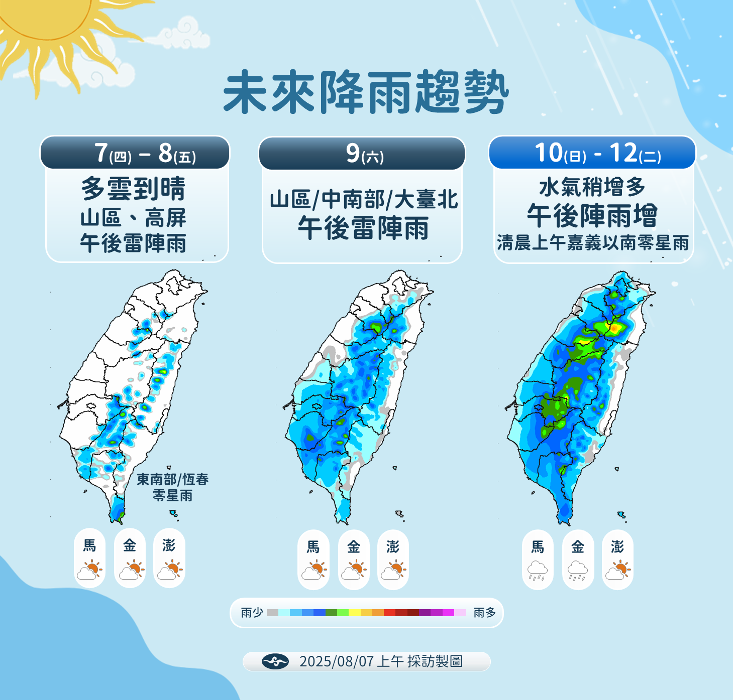 ▲▼未來一周天氣。（圖／氣象署提供）