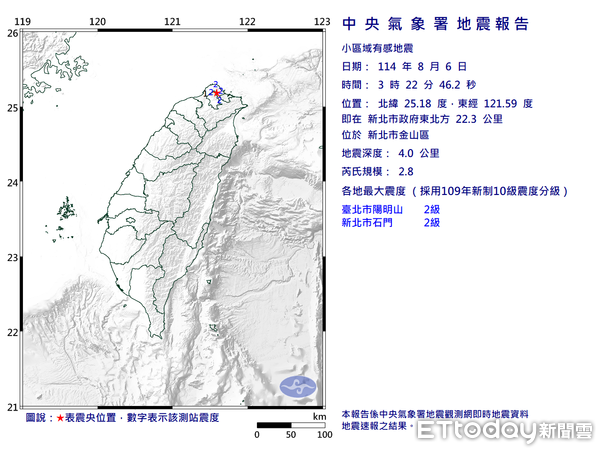 ▲▼新北市金山區今天凌晨3時22分發生規模2.8小區域地震，最大震度2級。（圖／氣象署提供）