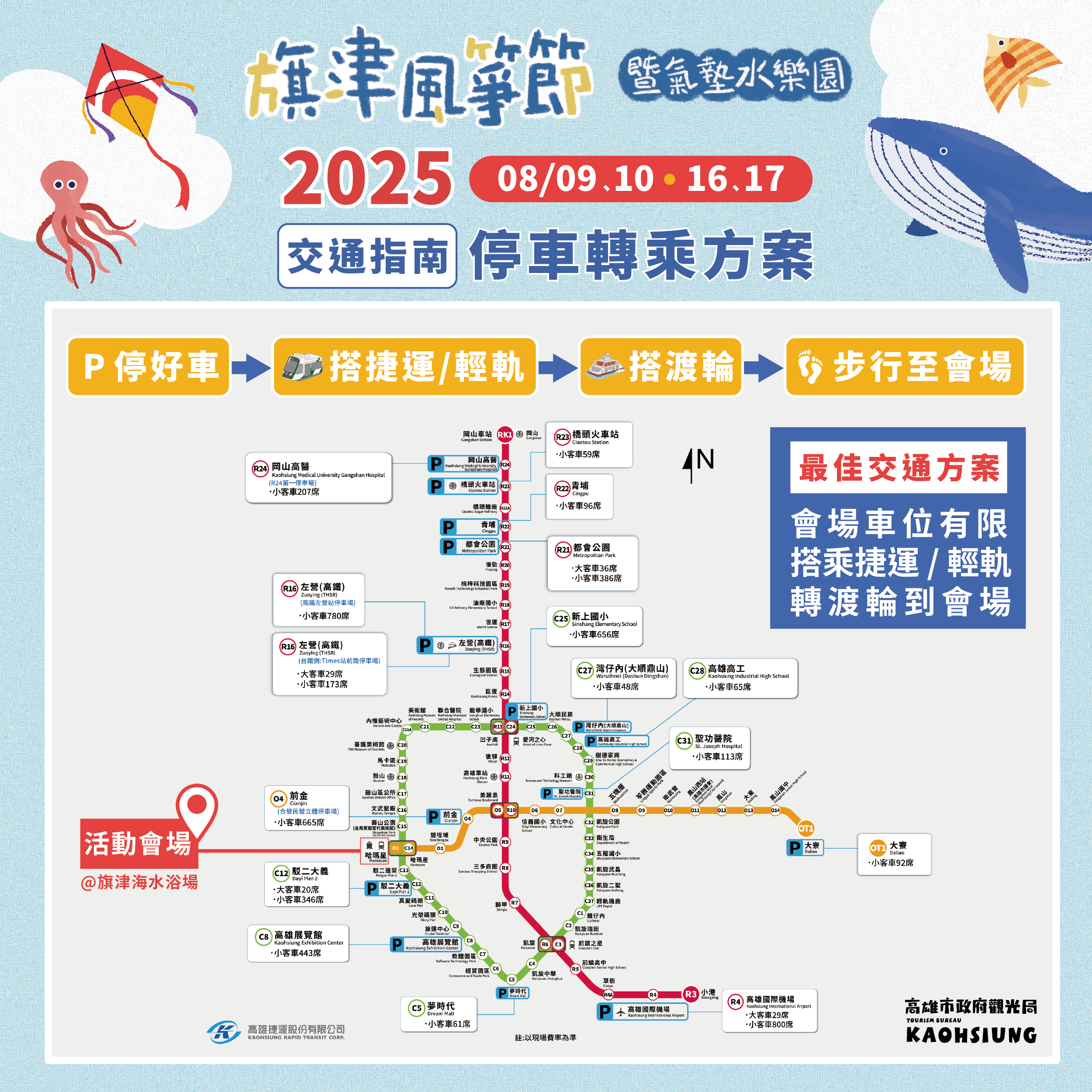 ▲▼旗津風箏節交通資訊。（圖／高市府提供）