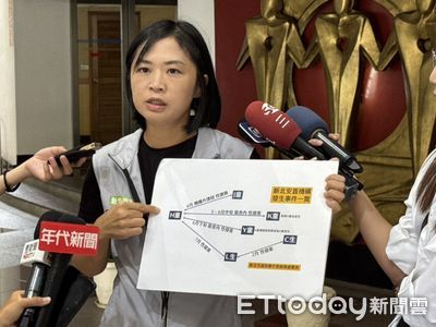 安置機構爆多起男童性侵案!母報警才曝光 議員轟社會局處理失當