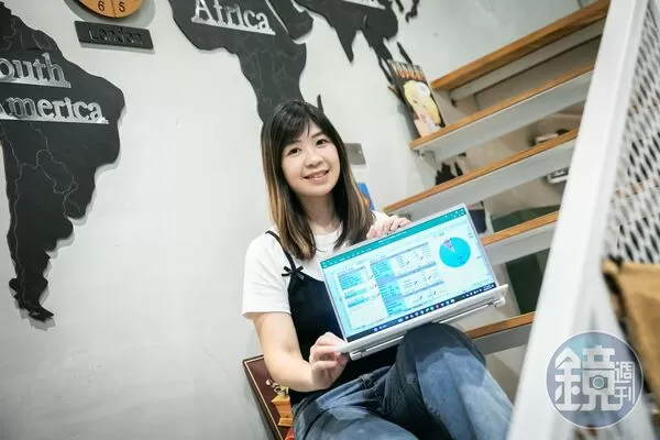 獨創5311財務配置法，上市公司財務長邱懷青不到40歲已年領百萬股利。