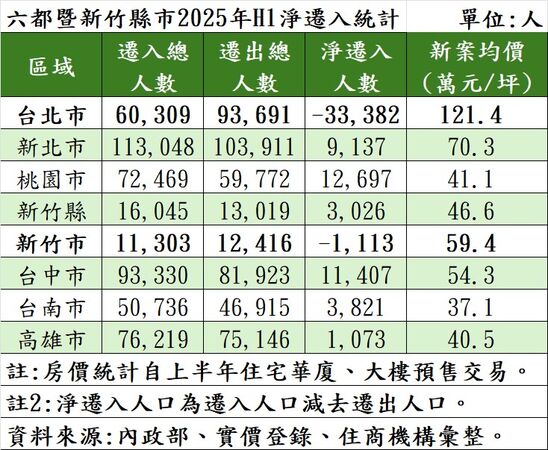 ▲▼             。（圖／記者項瀚攝）