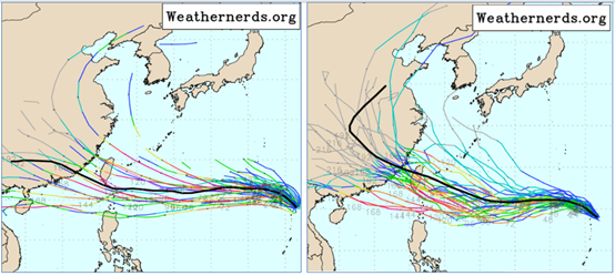 ▲▼最新(7日20時)美國模式(GEFS)系集模擬路徑的平均則稍微偏北，通過台灣。（圖／洩天機教室）