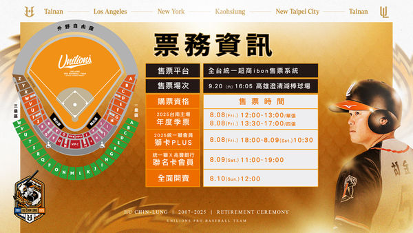 ▲▼胡金龍引退賽資訊。（圖／統一獅提供）