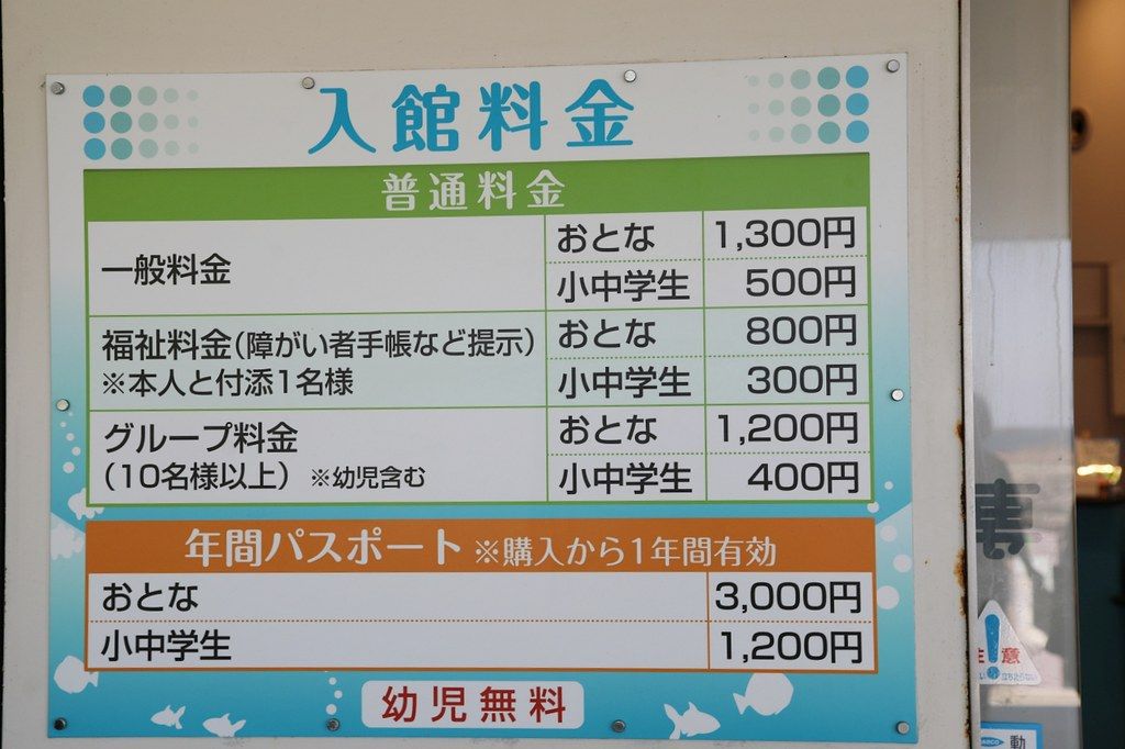 ▲▼男鹿水族館GAO。（圖／部落客viviyu授權提供）