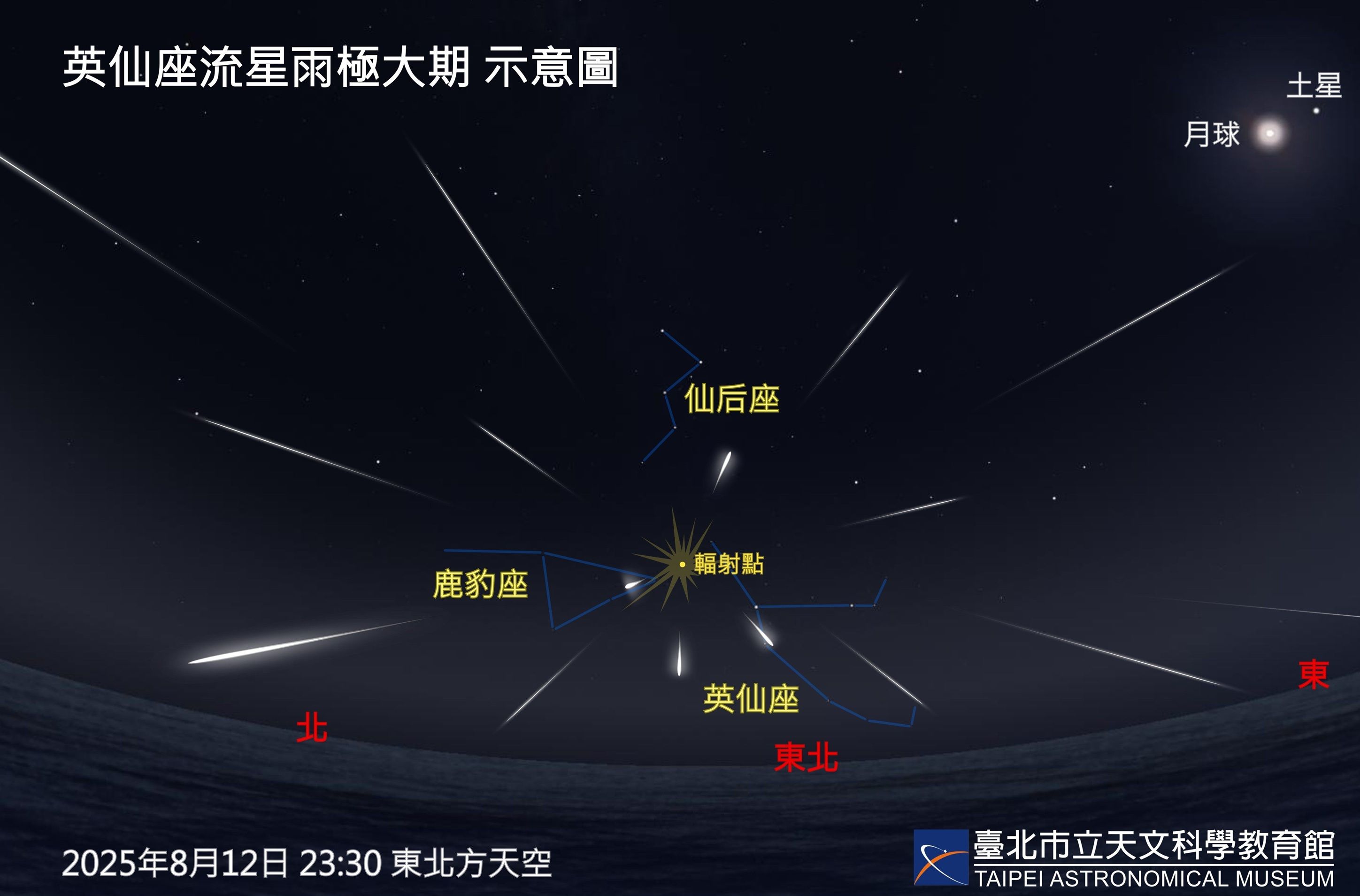 ▲▼「英仙座流星雨」下周二登場！上看100顆。（圖／台北天文館提供）