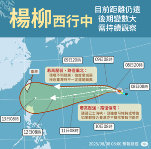 楊柳颱風1走法可能發警報　氣象署：路徑變數大「讓它飛一會 」