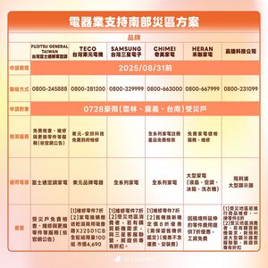媒合多家電器業者協助災民免費檢測、維修 綠:感謝各界響應