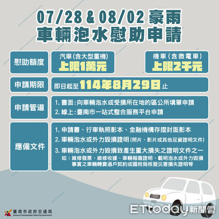 ▲台南市0728與0802豪雨造成多區淹水，部分車輛受損可申請慰助金。（記者林東良翻攝）