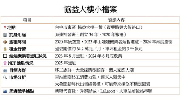 ▲▼             。（圖／記者陳筱惠攝）