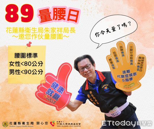 ▲▼花蓮衛生局響應「89量腰日」活動，號召縣民踴躍參加量腰圍活動。（圖／花蓮衛生局提供，下同）
