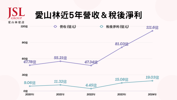 ▲▼             。（圖／ETtoday製）