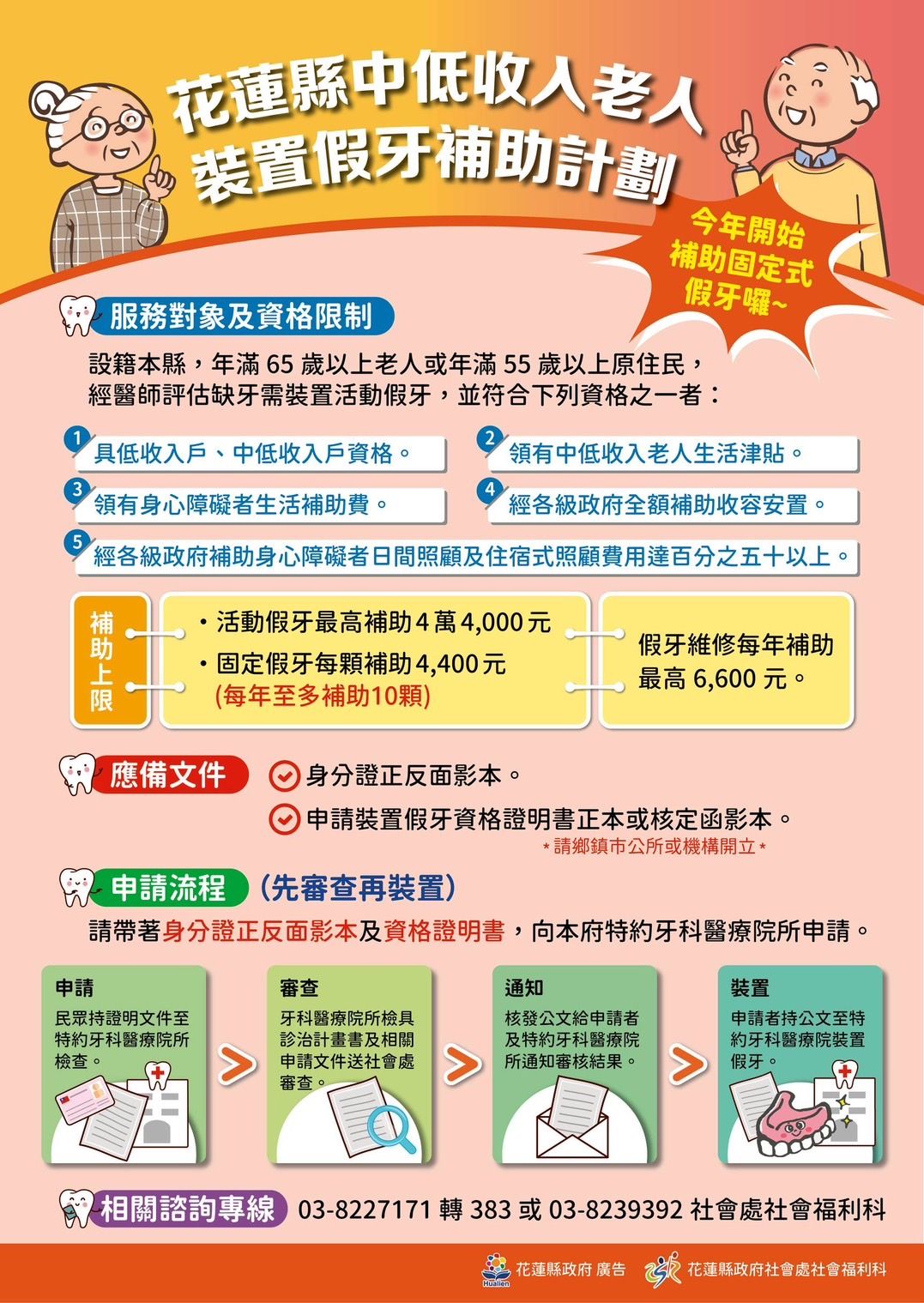 ▲▼花蓮中低收老人補助裝置假牙對象與資格限制，首次納入補助固定式假牙。（圖／記者王兆麟翻攝，下同）