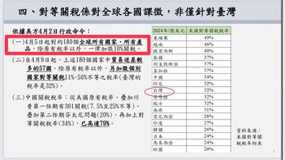 關稅疊加「20％＋N」黃國昌轟黑箱　她秀4個月前簡報打臉：認真點
