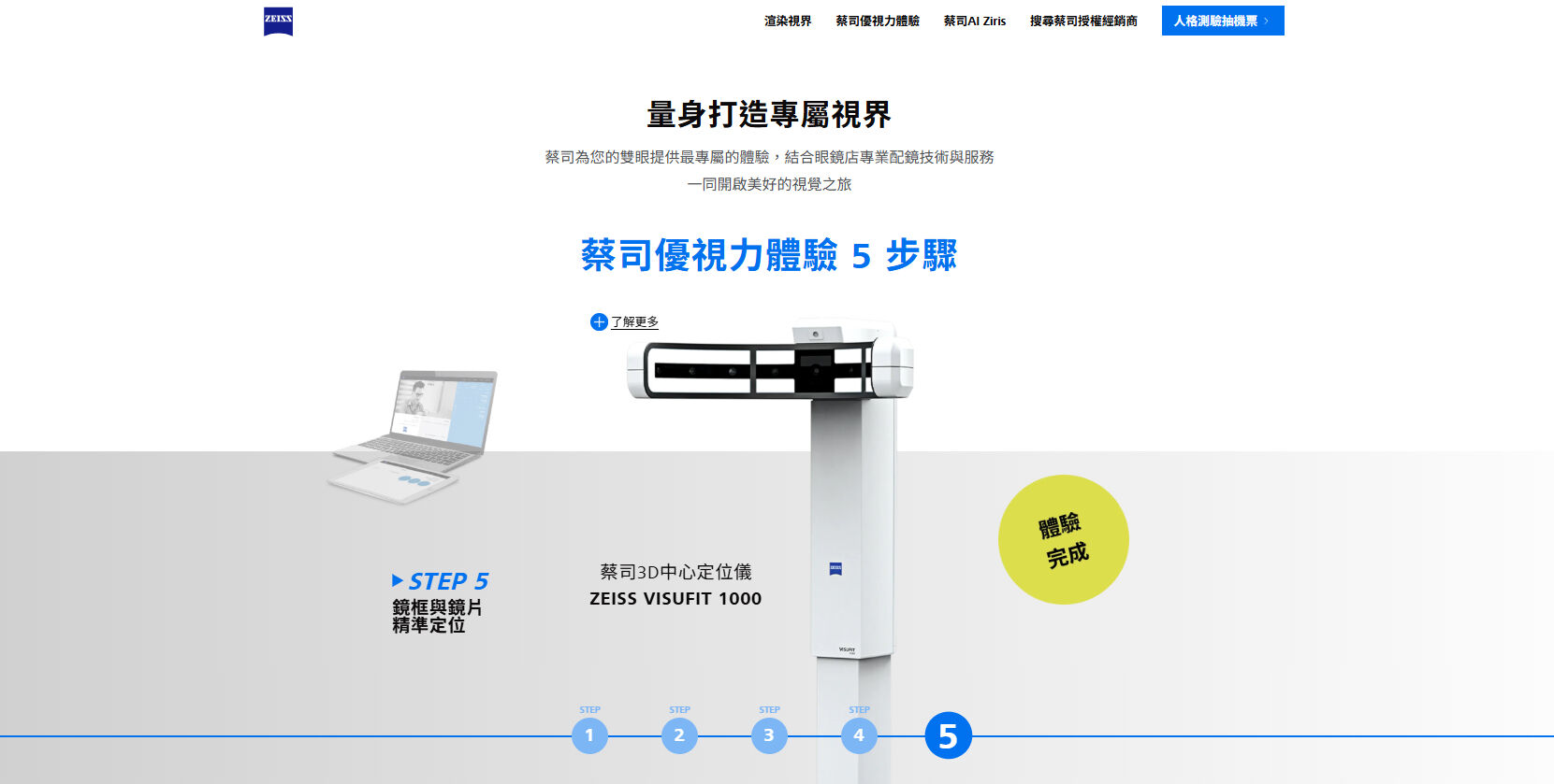 ▲▼新增圖,蔡司,人格測驗,抽沖繩來回機票,Switch。（圖／蔡司提供）