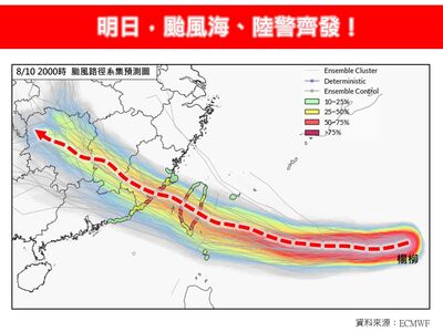 楊柳估直接撞過來　全台變天「雨最大」地區曝