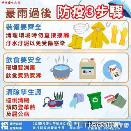 ▲豪雨過後防疫3步驟。（圖／南投縣政府提供）