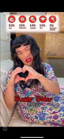 阿童分飾兩角，扮父親和女兒「小紅」，引起熱議。（翻攝童仲彥臉書粉專）