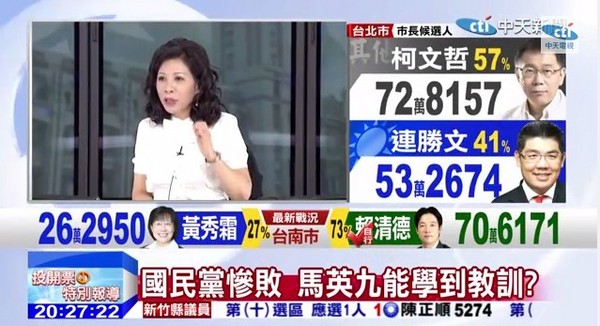 九合一大選,選舉,國民黨,陳文茜