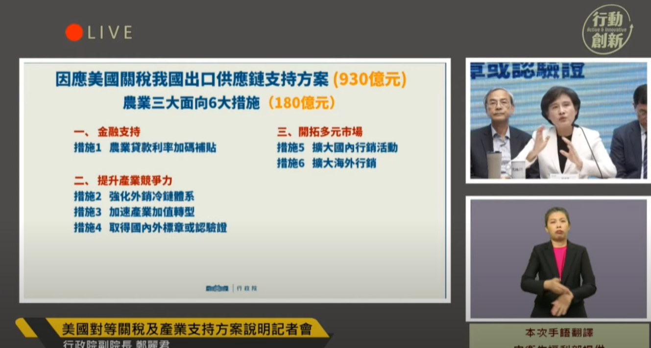 ▲▼行政院產業支持方案。（圖／翻攝直播）
