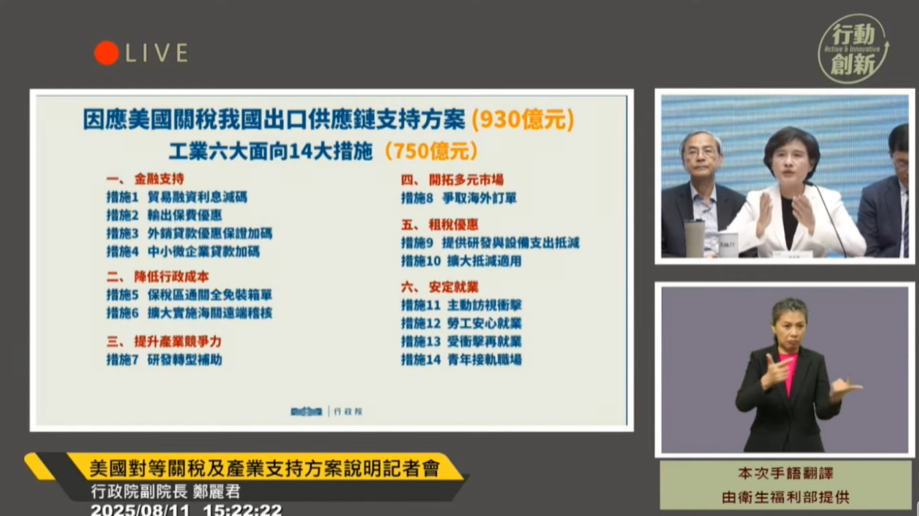 ▲▼行政院產業支持方案。（圖／翻攝直播）